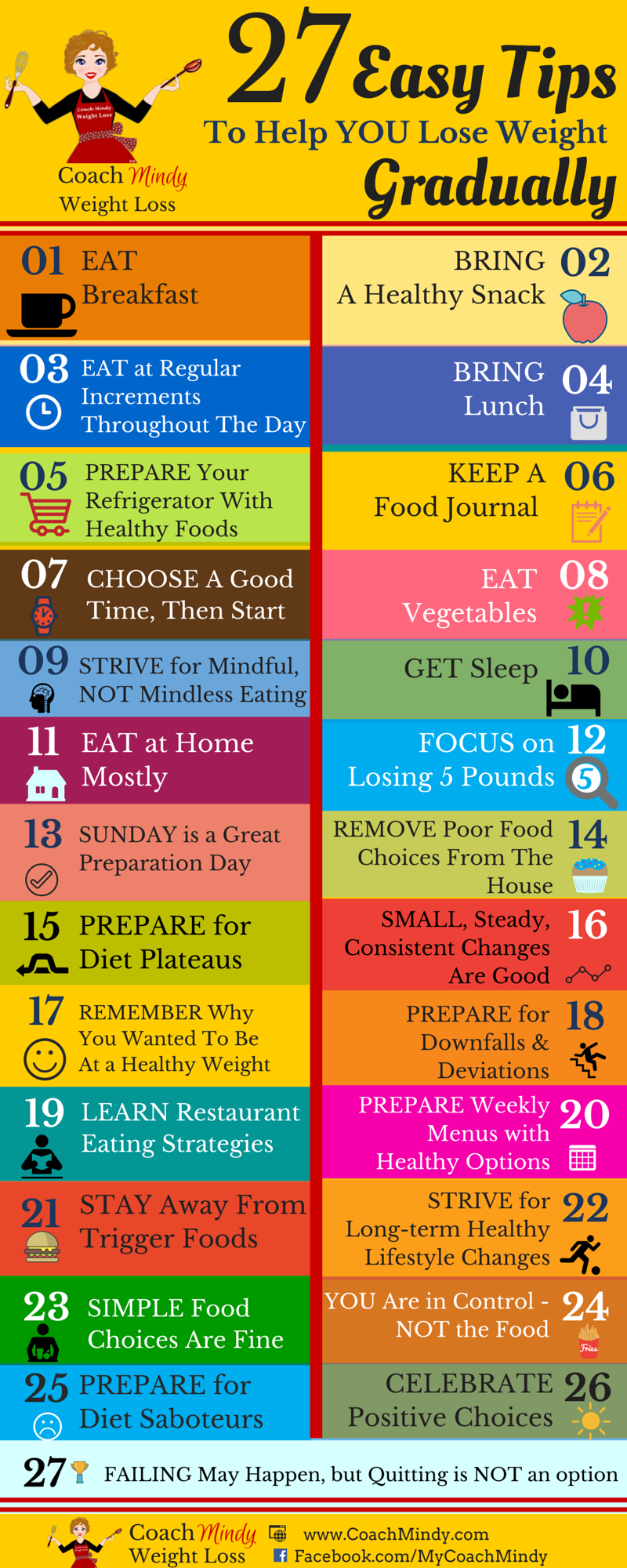 27 Easy Tips To Help You Lose Weight Gradually - Coach Mindy